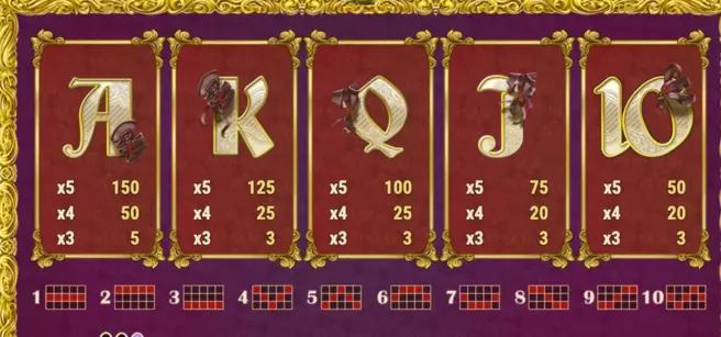 казино Royal Masquerade RTP